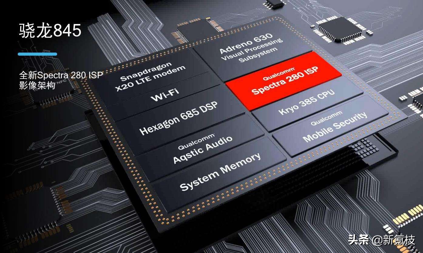 手机soc芯片是什么意思,手机soc芯片由哪些材料组成