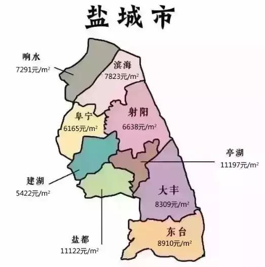 江苏各市对比广东各市平均工资,江苏各区人均收入和全国比