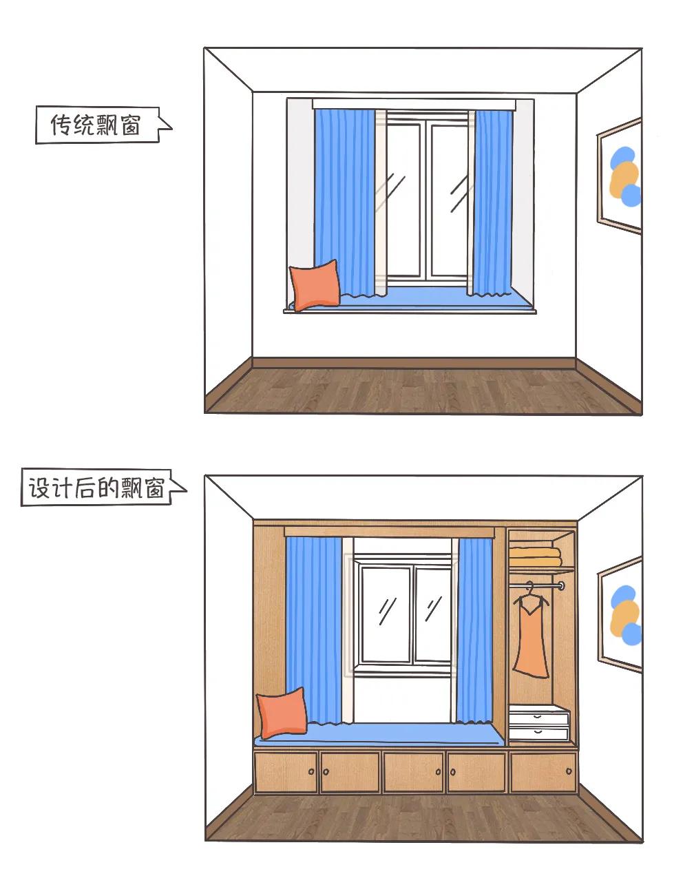 卧室衣柜极简风格,卧室的衣柜怎么显出高级感