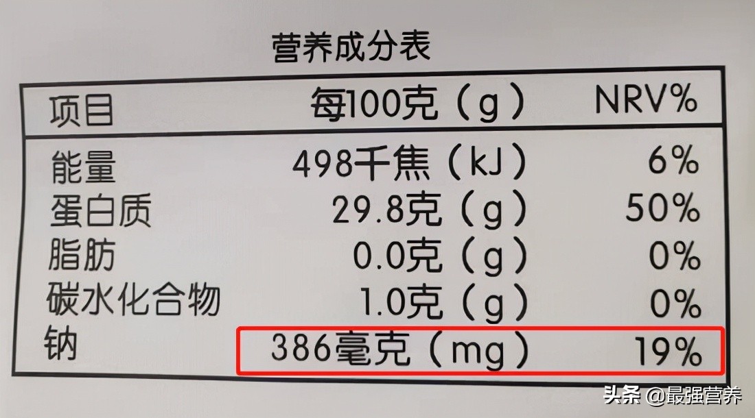 男子吃蛋白粉肾衰竭,经常吃鸡胸肉会损伤肾吗