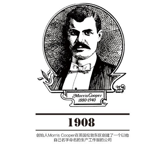 鍊掗棴鐨勭墰浠旇¥鍝佺墝,鍊掗棴娆剧墰浠旇¥