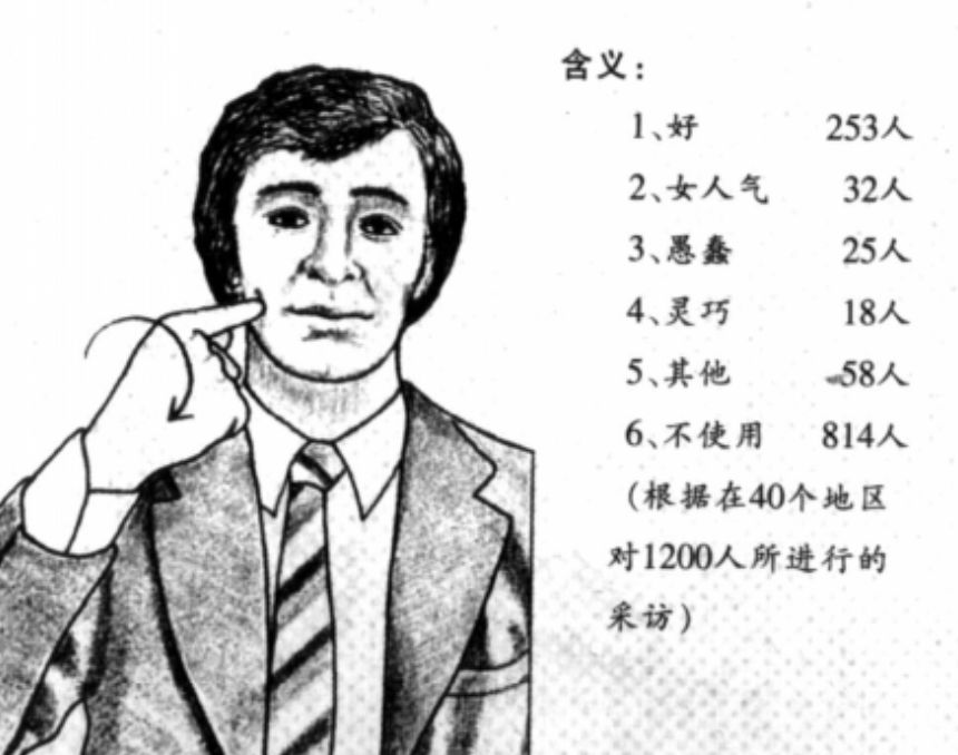 不愧是意大利人,不愧是意大利人阅读理解