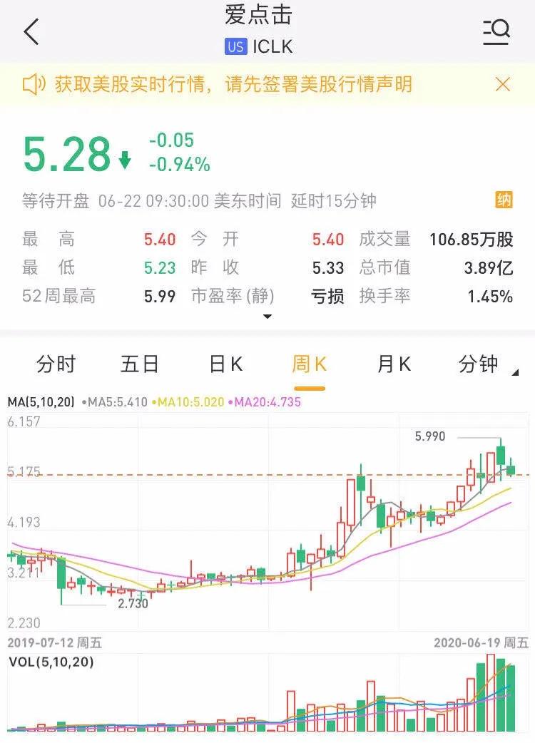 乘风破浪资本战胜资本,乘风破浪资本战胜了资本