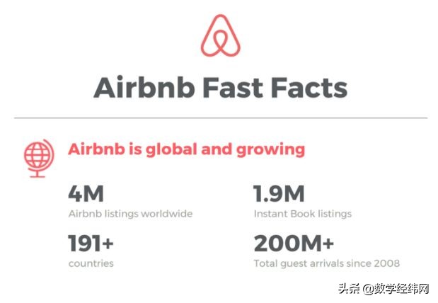 从七桥问题开始：全面介绍图论及其应用