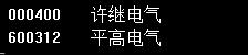 8月4日上证指数,8月8日外汇黄金实时分析
