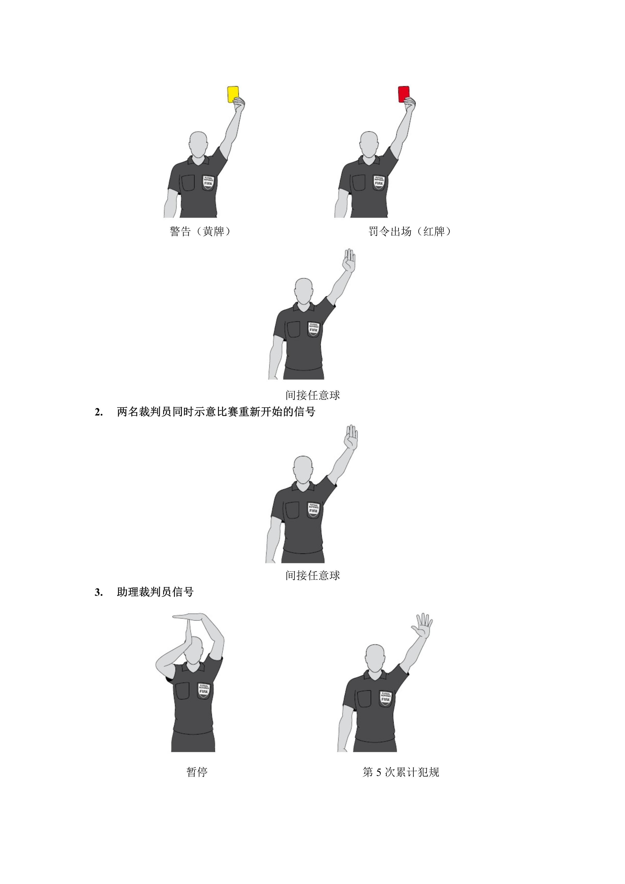 五人制足球裁判全场跑动还是半场,室内五人制足球裁判教学