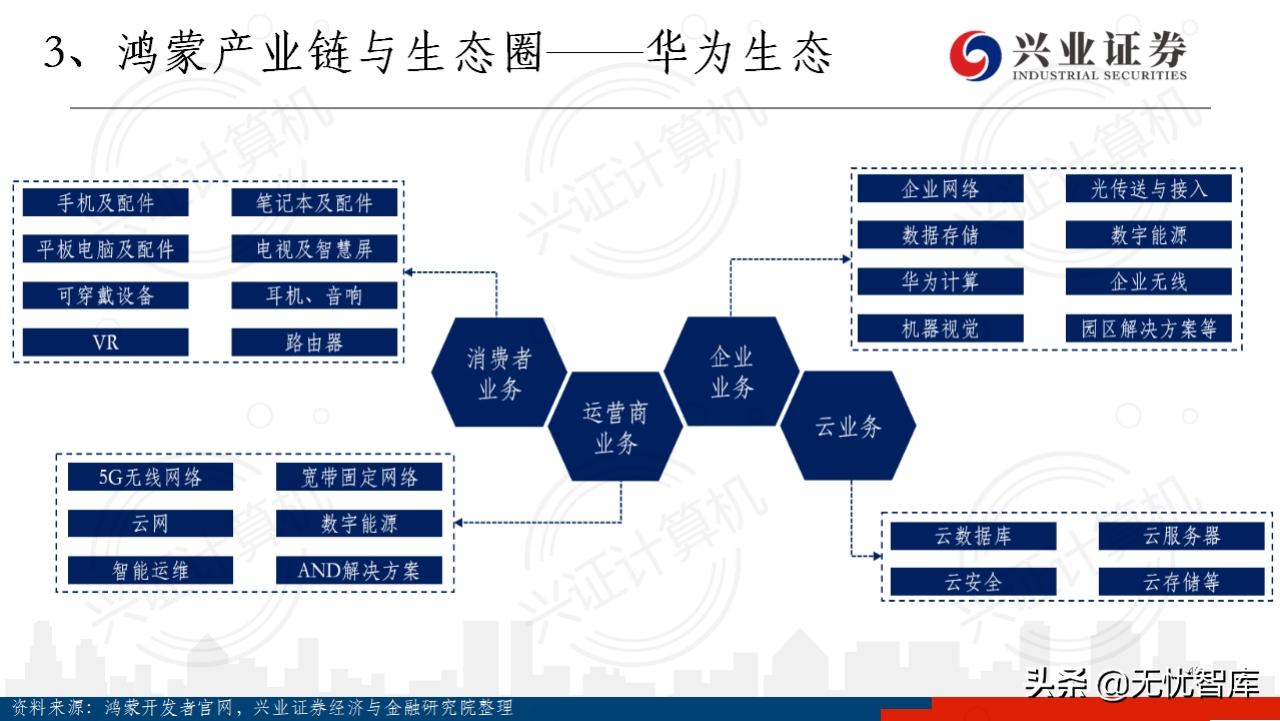 华为鸿蒙系统harmonyos有用吗,华为鸿蒙harmonyos开发者会议