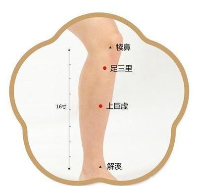 小儿腹泻服药困难,可按摩改善
