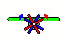 单螺旋桨飞机的飞行原理,飞机飞行主要应用的科学原理是