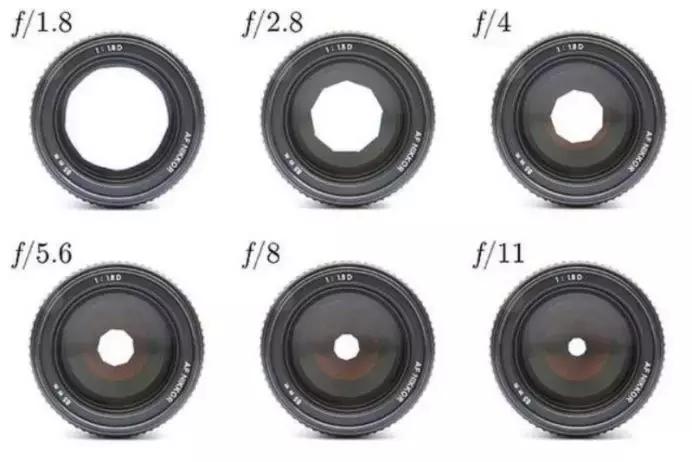 手机摄像头变焦和不变焦的区别,为什么苹果手机摄像比华为好