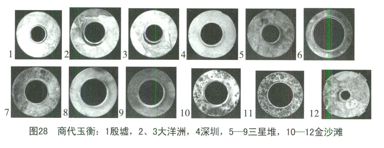 中华文明上古,中华文明伏羲文化