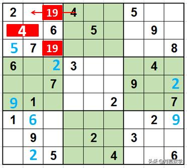 利用区块链技术,九宫格区块数独