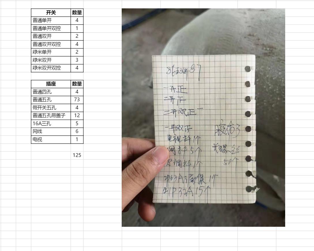 140平无主灯水电材料需要多少钱,客厅电灯开关插座布局图