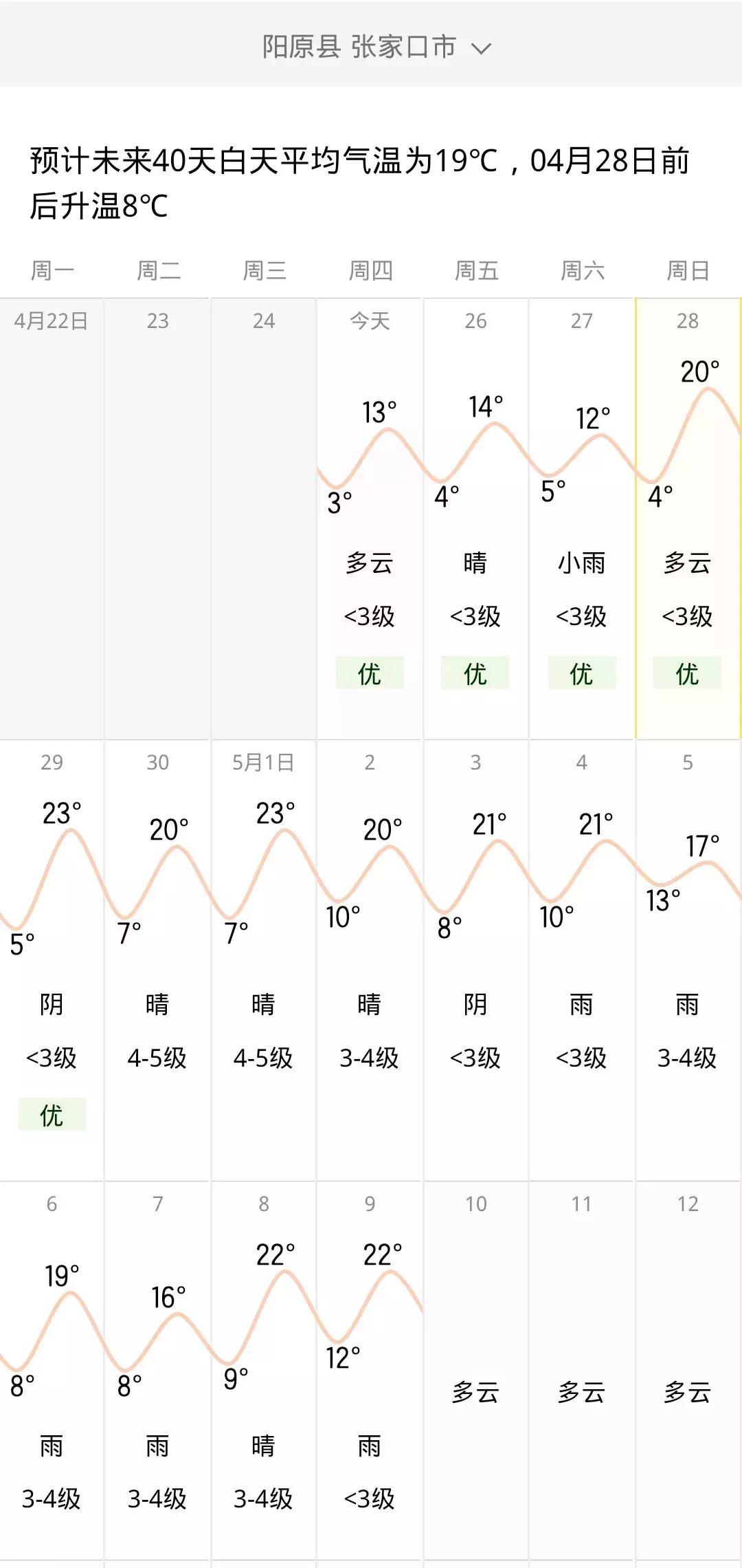 鍘熼槼澶ч洦鍐伴浌浜嬩欢,鍘熼槼绐侀檷鍐伴浌