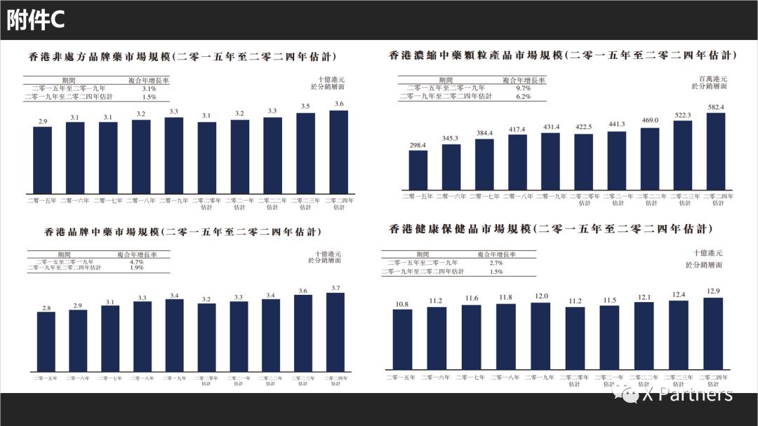 健倍苗苗主营产品,健倍苗苗