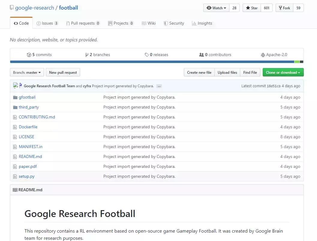「AI新知」Google大脑开源足球游戏增强学习环境