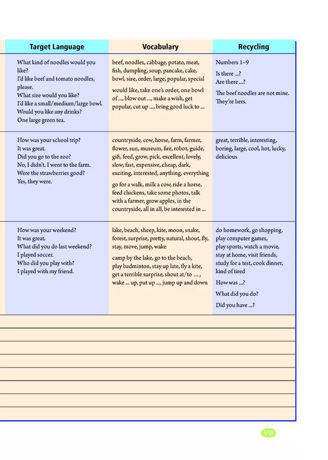 奇速英语人教版七年级,提速学习七年级下册英语电子版