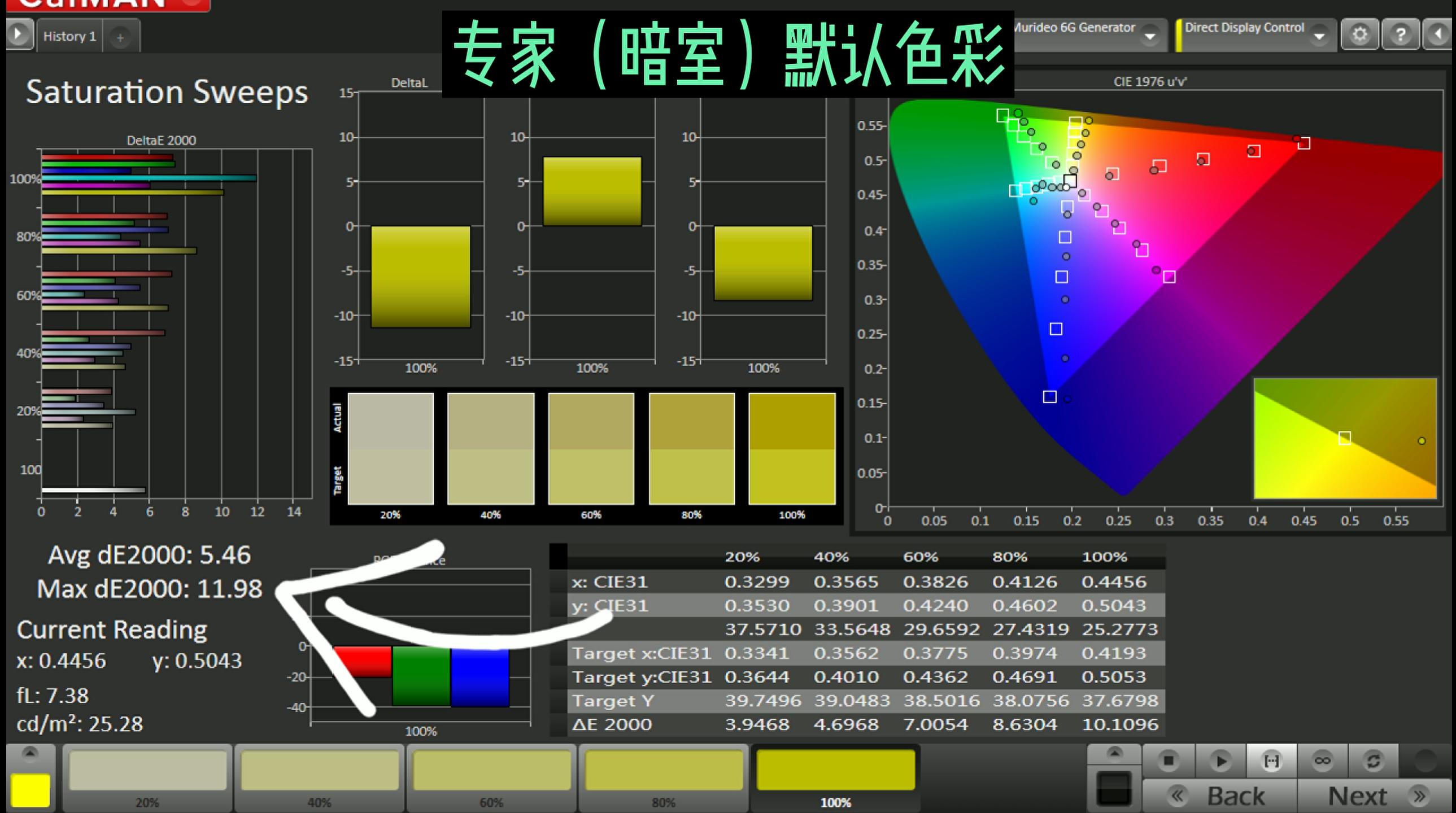 投200寸需要多少流明投影仪,投200寸投影选多大的焦距