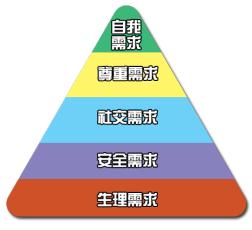 企业如何培养讲师,企业hr应该怎么做