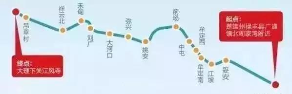 昆楚大高速去大理多久,新昆楚大高速大理段什么时候通车