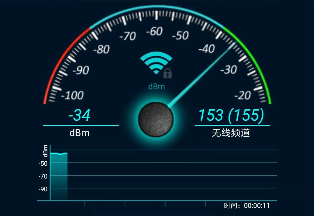 家用wifi路由器如何选择,wifi路由器选购指南