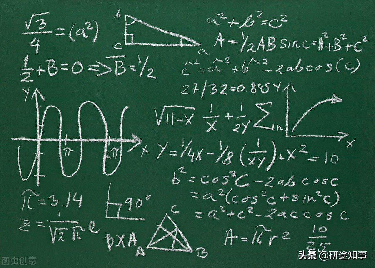 考研从什么时候开始准备,考研准备流程张雪峰