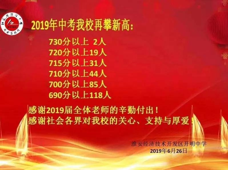 淮安市有多少名学生参加中考,淮安各个学校考取淮阴中学的人数