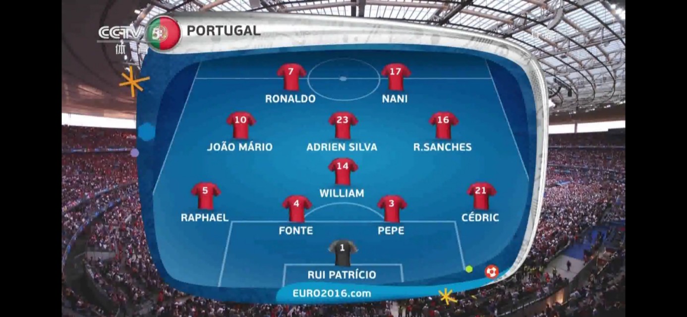 16年葡萄牙夺冠解说,16年葡萄牙对瑞士