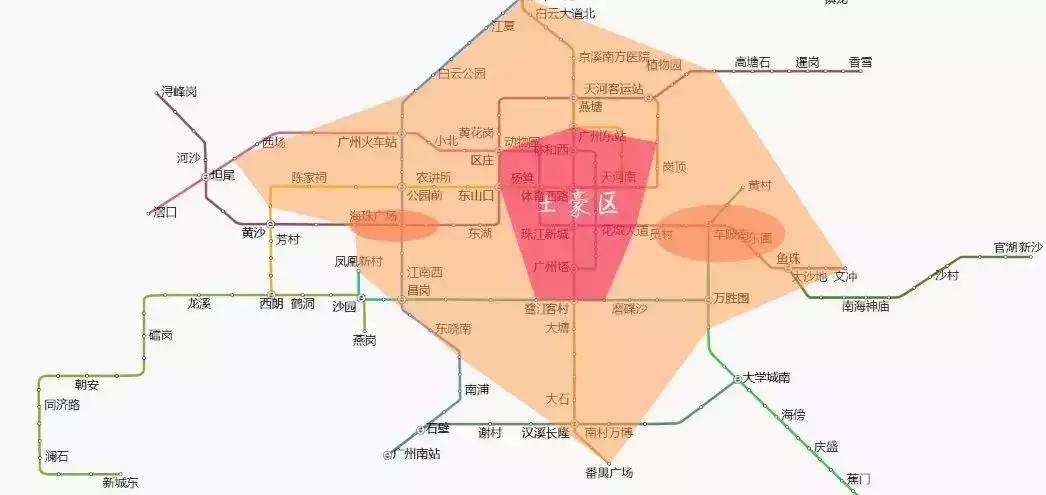 广州东进南拓西联北优定位,未来5年广州最真实的买房建议