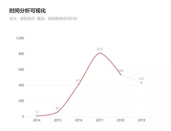 不是夜光表怎样才能有夜光,刚买的夜光表怎么没有夜光