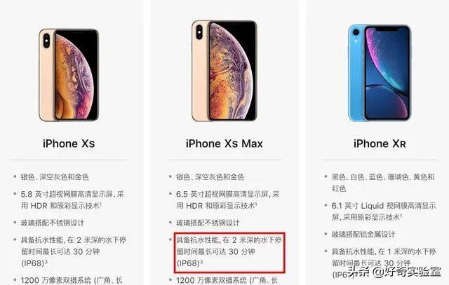 手机是怎么实现ip68防水防尘的,手机ip68防水进水了怎么办