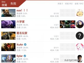 刀圈二三事完整名单,刀圈二三事预选