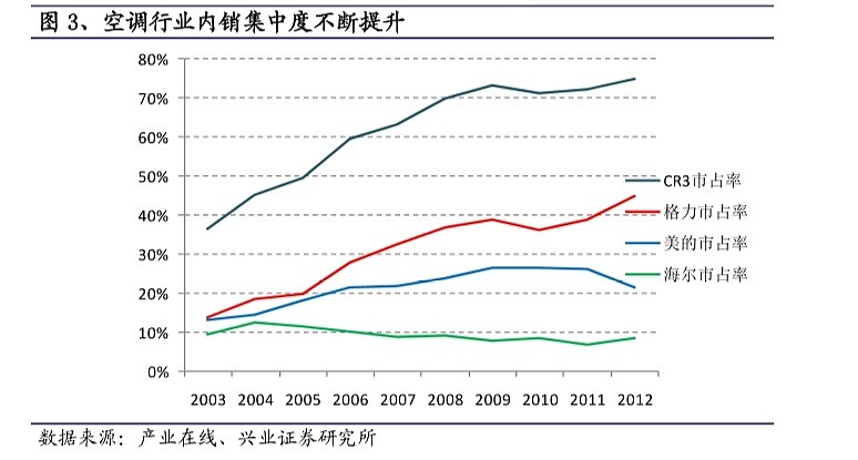 三元锂电池概念股宁德时代,锂电池股恩捷股份走势