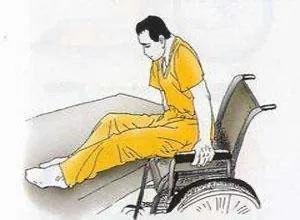 男人截瘫之后怎么解决大小便,男人多年下肢截瘫能生育吗