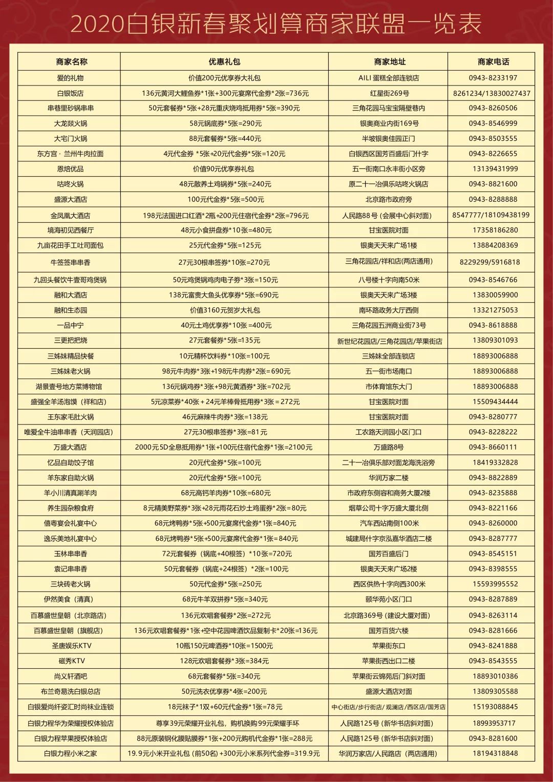 我是马三，又要过年了，我想和白银人好好聊聊···