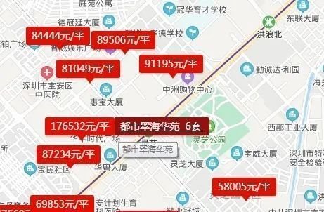 都市翠海华苑有宝中学位吗,郑州宝中翠海华苑