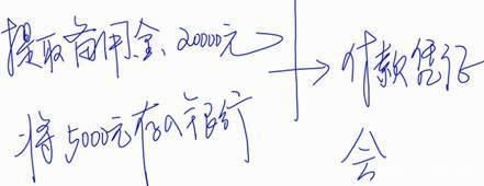 会计凭证会计账簿与账务处理程序思维导图,会计凭证会计账簿与账务处理