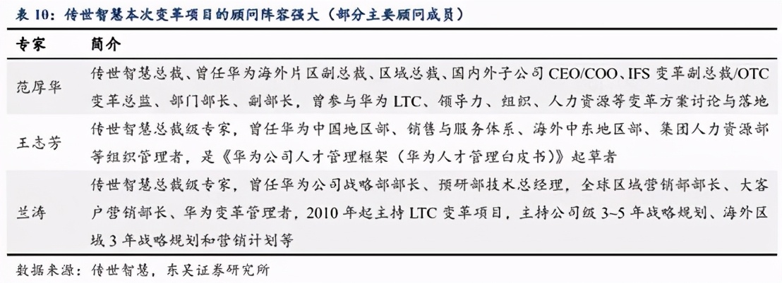 大佬持仓亏损,汇川技术龙头