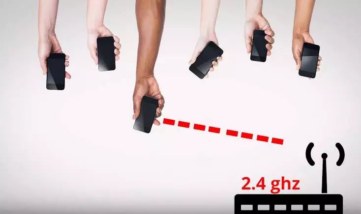 为什么路由器再接路由器网速变慢,网速变慢重启路由器还是重启光猫