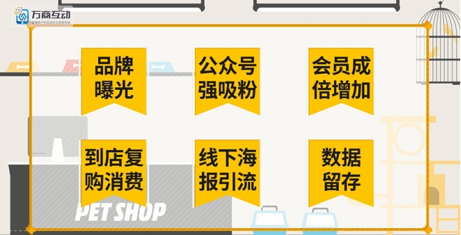 门店拼团裂变,连锁店社区拼团模式