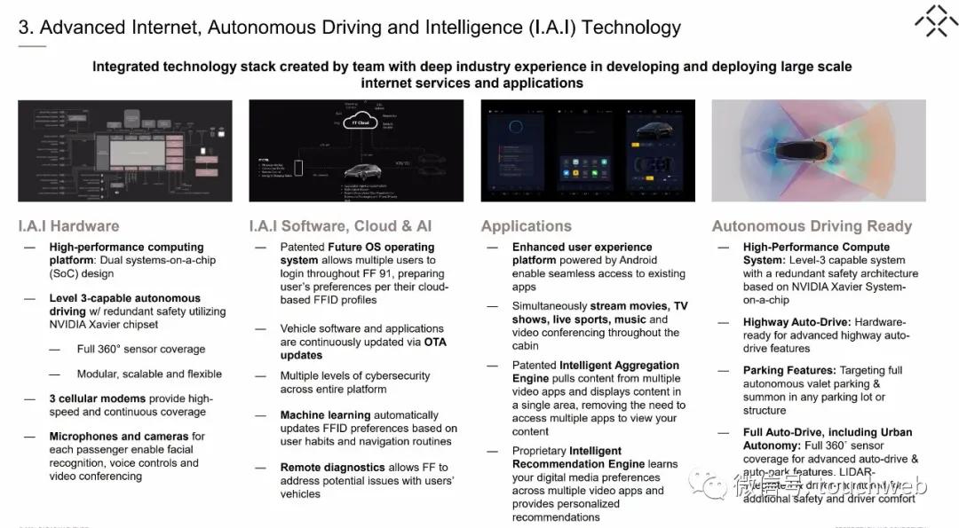 贾跃亭ff股票市值,ff贾跃亭孙宏斌