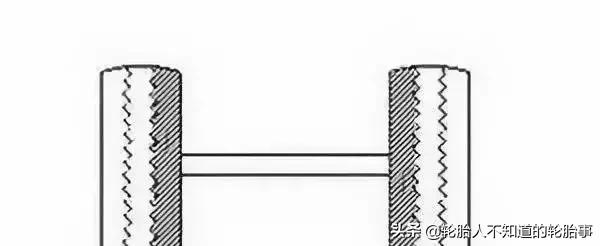 轮胎不平整有什么症状,轮胎不正常需要注意什么