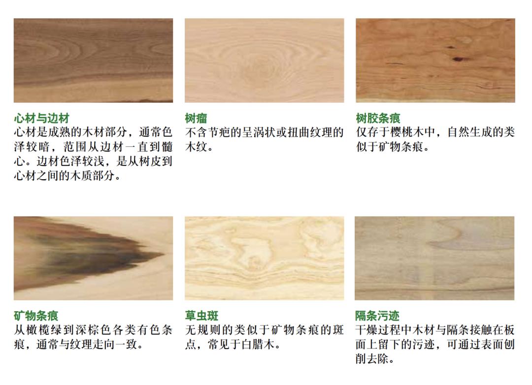 不懂这几点买二手房必踩坑,实木家具怎么买才不被坑