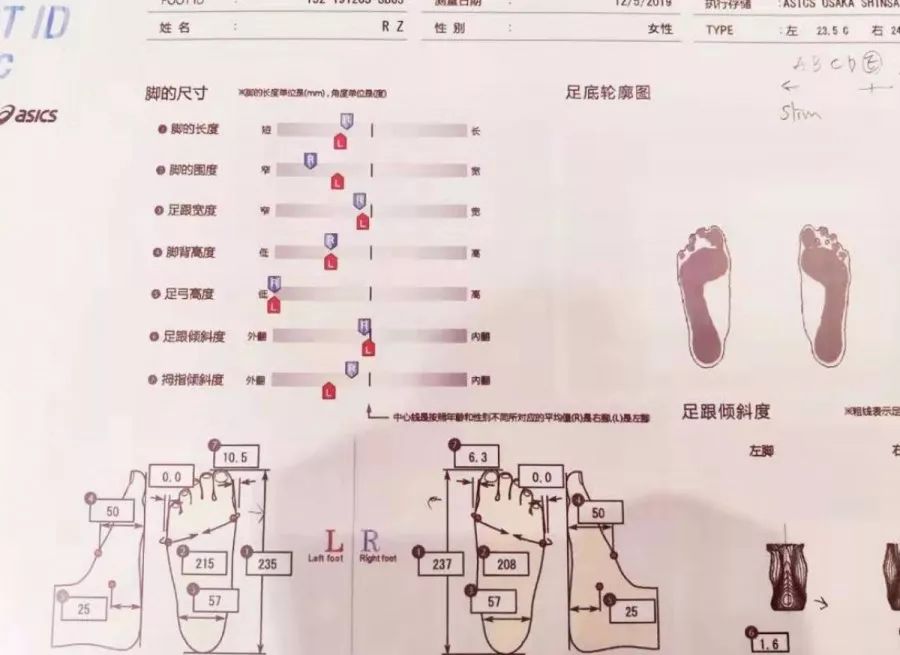 大阪买银座精华,大阪买便宜的东西