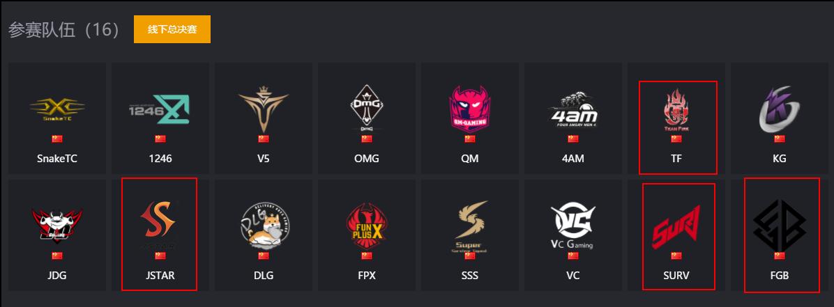 被赛制坑了？PCPI冠军遭淘汰4AM战队NEST夺冠一洗前耻？