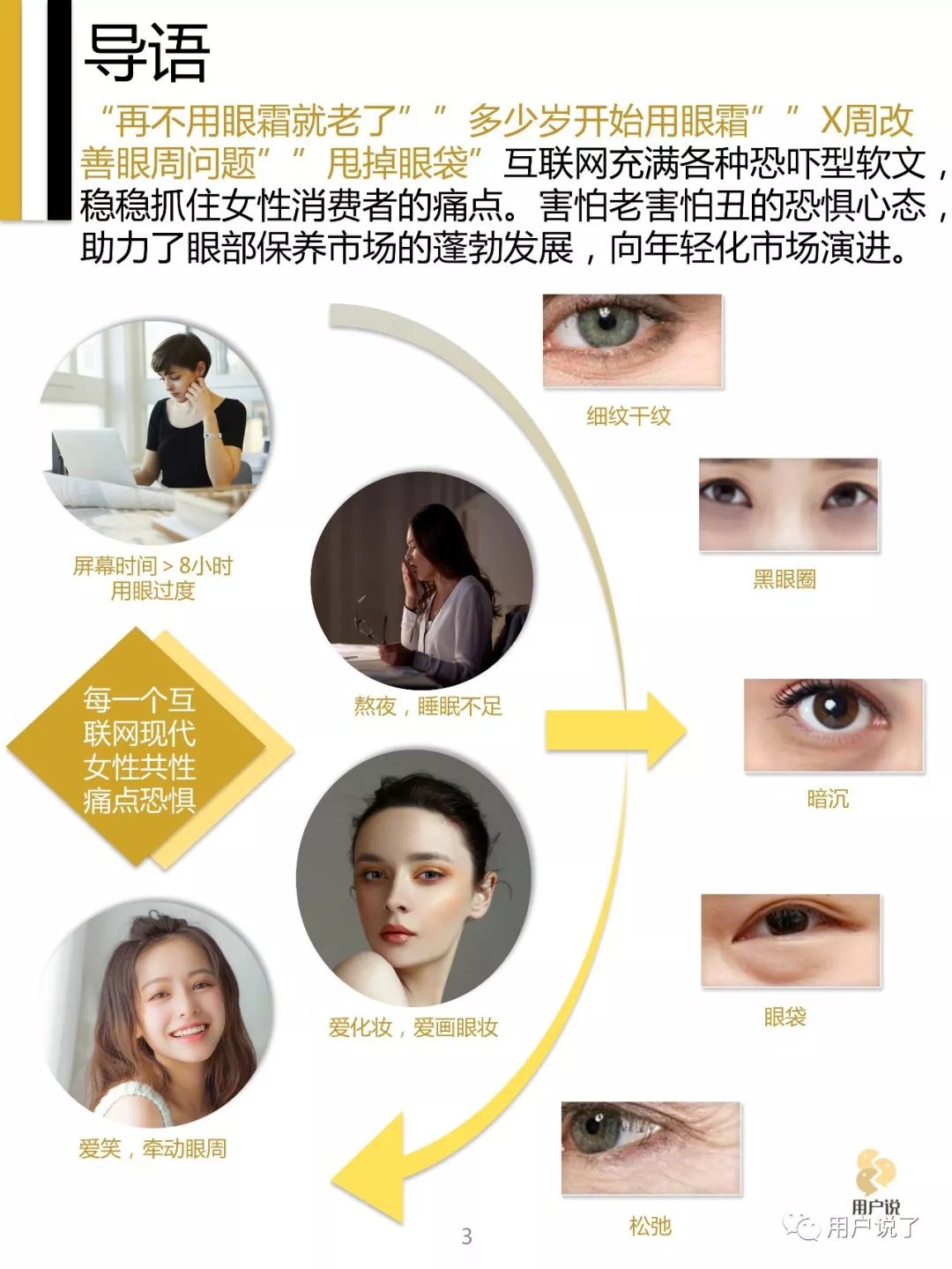 中国眼部护理市场,关于美妆今后的发展趋势