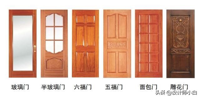 木门怎么选记住这五条,木门该怎么选专业人士帮你解答