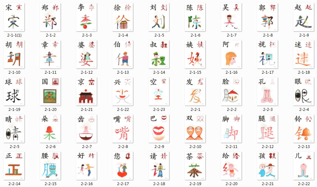 识字卡快速识字方法,常用字识字卡