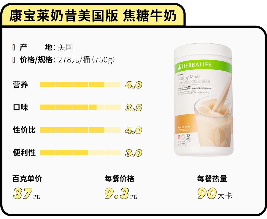 花5000块买美度值得吗,有什么好看的代餐粉