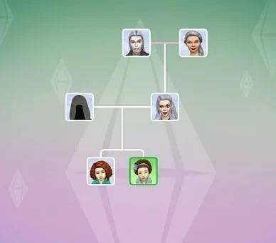 模拟人生20集视频,模拟人生2000年到2023年